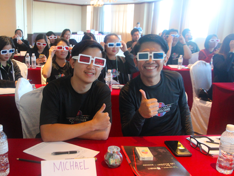 What is Your Colour Brain Training